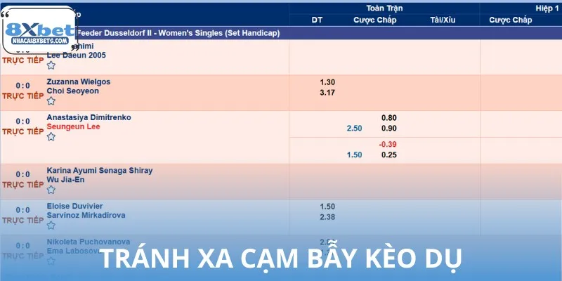 Hãy quan sát kèo dụ để tránh gặp rủi ro thua lỗ